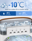 PolarEase ArcticFlow Lux — Smart Desktop Cooler with Clock & LED
